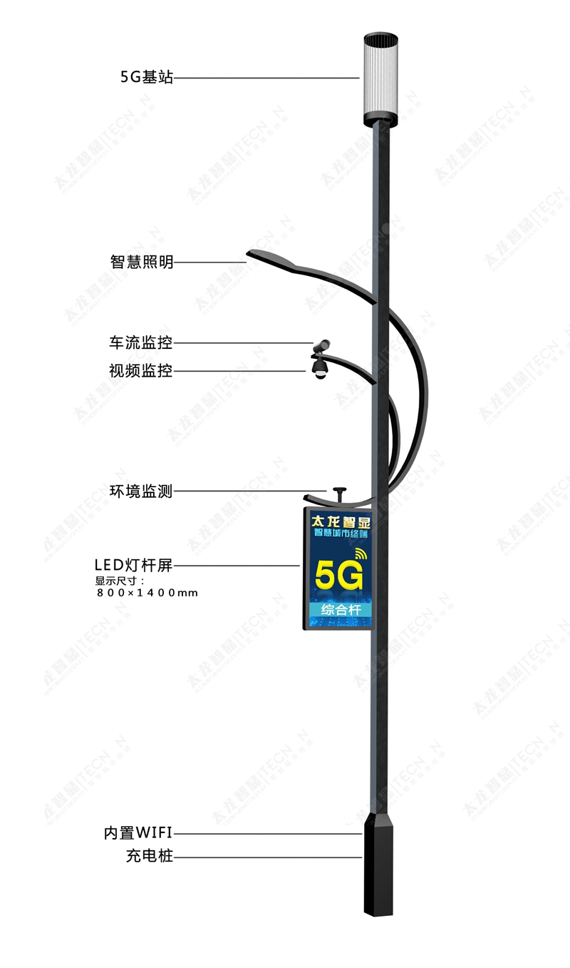 LED灯杆屏-智慧路灯信息发布屏-户外LED广告机 (4).jpg