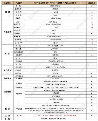 768X1536单面LED灯杆屏参数.jpg