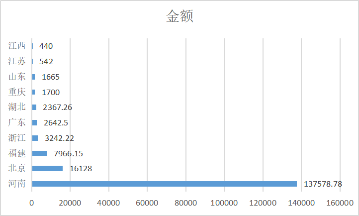 LED灯杆屏 LED灯杆屏.png