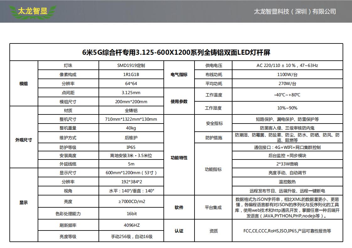 3.125-600X1200全铸铝系列双面LED灯杆屏_02.jpg