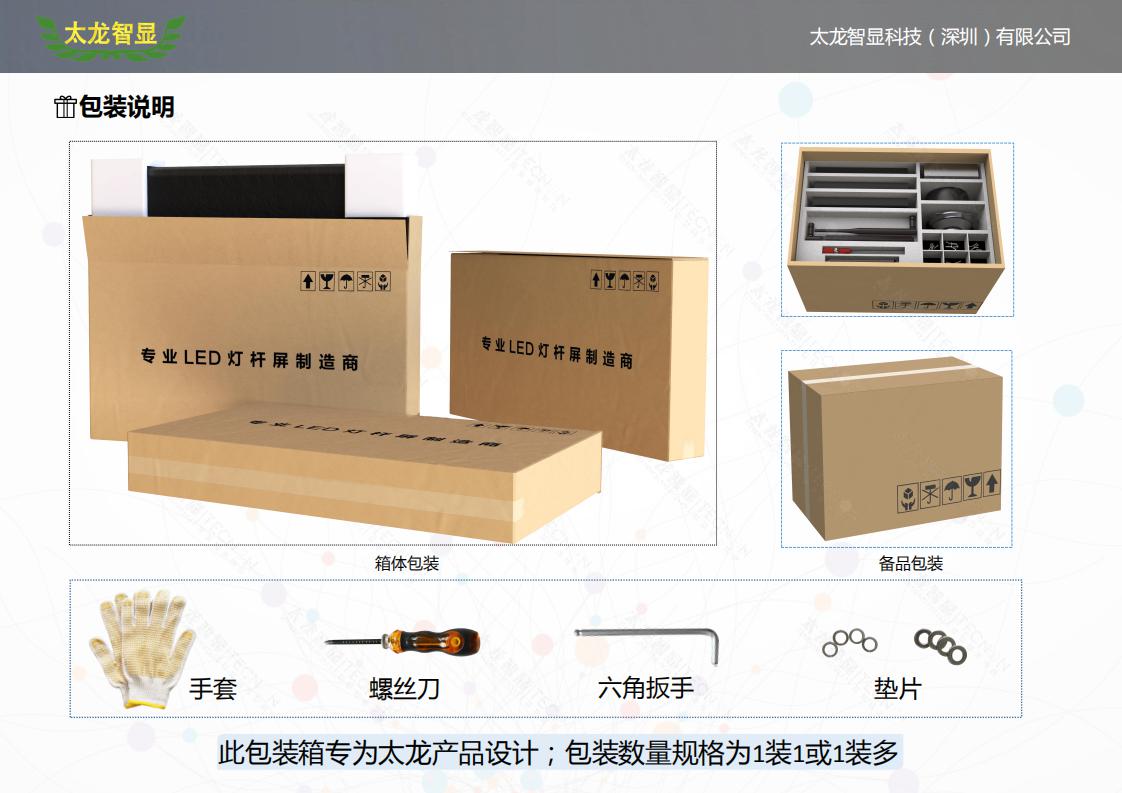 3.125-600X1200全铸铝系列一面屏+一面灯箱LED灯杆屏_06.jpg