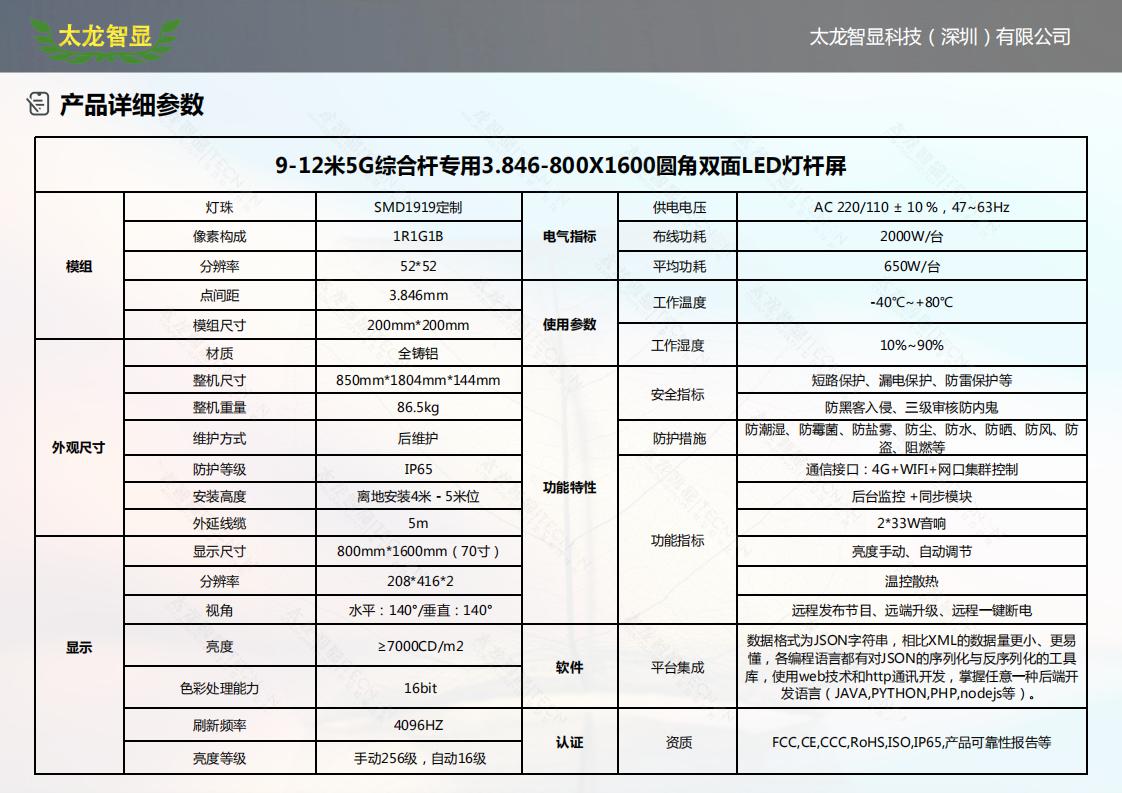 3.846-800X1600全铸铝系列圆角双面LED灯杆屏_02.jpg