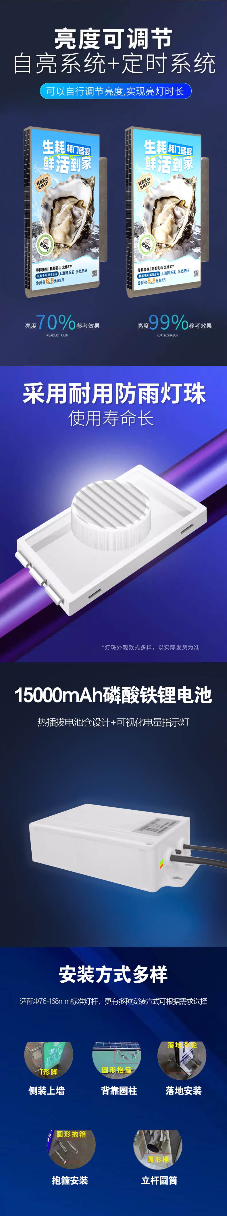 太阳能双面灯箱